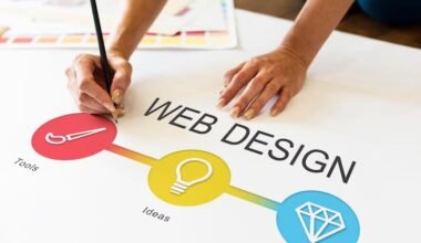 from concept to clicks