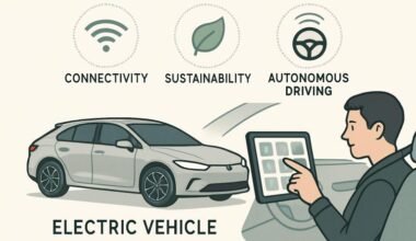 innovative trends shaping the future of modern vehicles