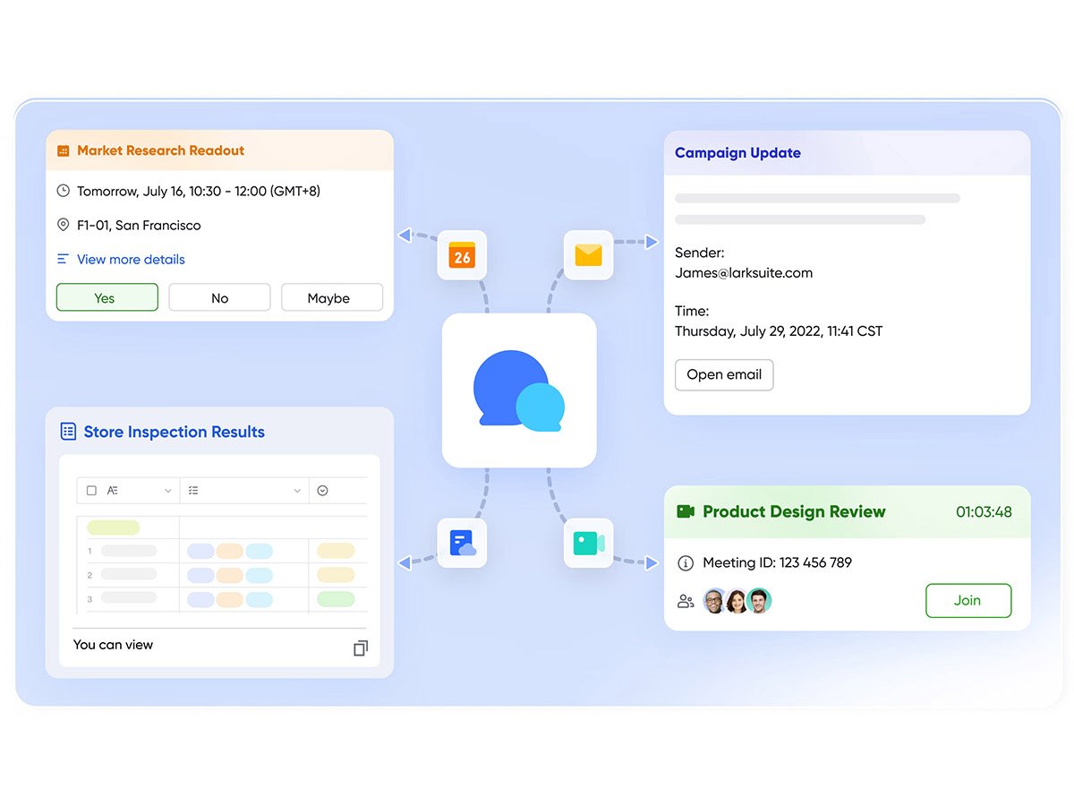 the future of team productivity lies in unified crm and project tools 1