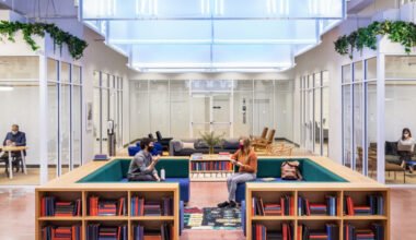 renting a flexible coworking space
