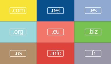 crafting memorable domain names for lasting impact