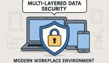 data security strategies for the modern workplace