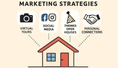 innovative approaches to sell your home fast without using conventional listings