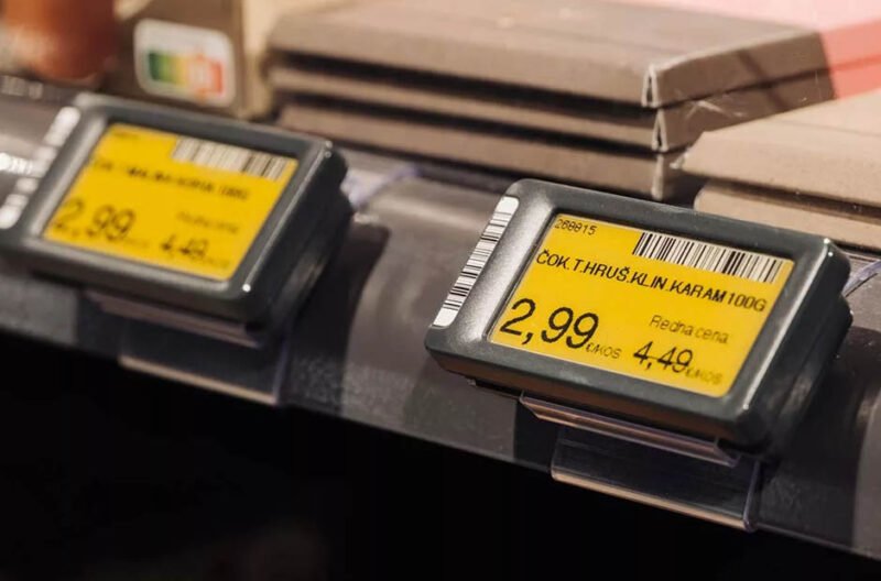 the impact of intelligent pricing strategies