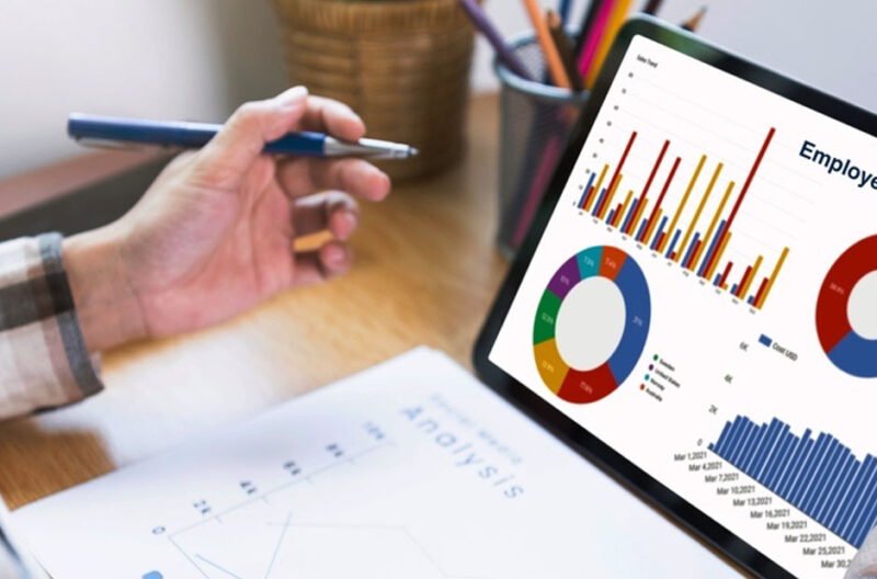 employee review software