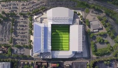 how leeds united’s future