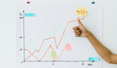 how self employed individuals can stay on top of taxes