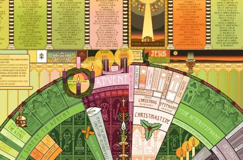 how a catholic calendar