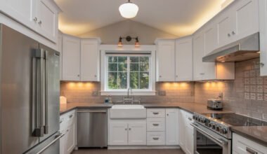 transform your space a comprehensive guide to home, kitchen, and bathroom remodeling