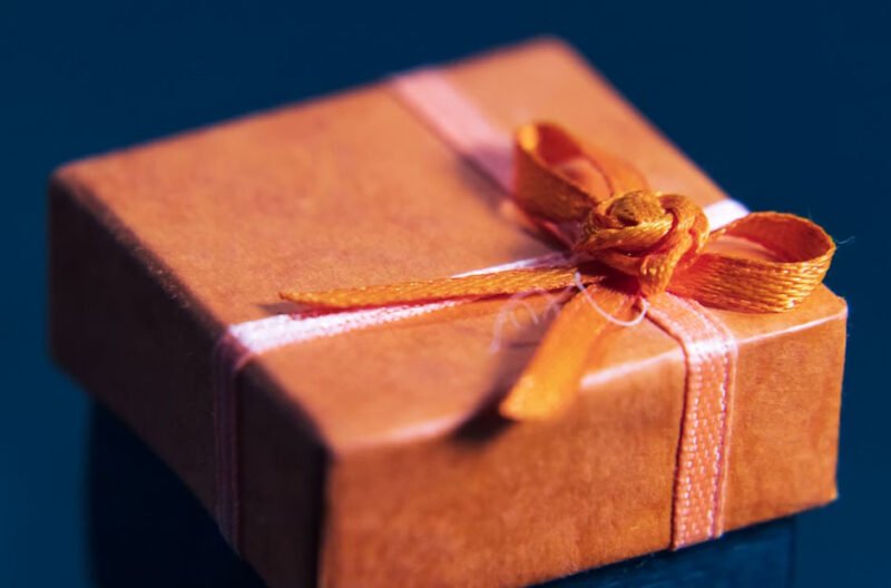 a brief blueprint to choosing gifts for others