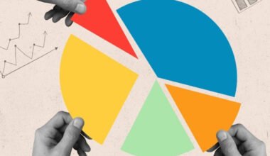 connections to conversions making partnerships work