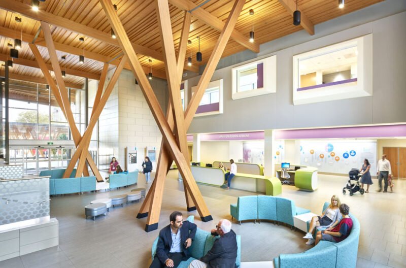 innovative design trends for modern healthcare spaces