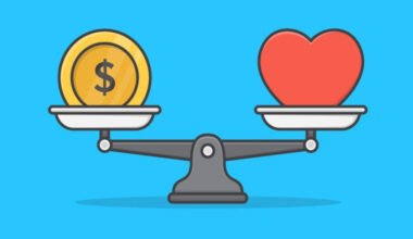 purposeful financial choices