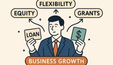 flexible financing solutions for modern businesses