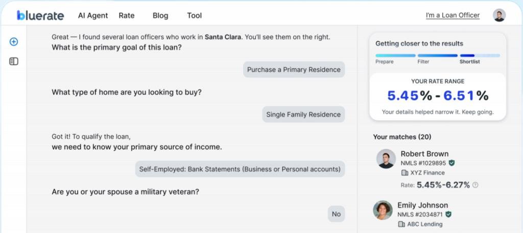 how to find a reputable mortgage loan officer in the usa 4