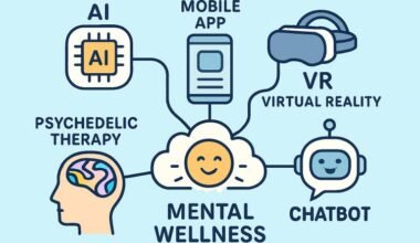 innovative approaches to mental wellness