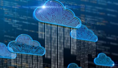 cloud based creative process