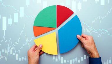 international property in a diversified business portfolio