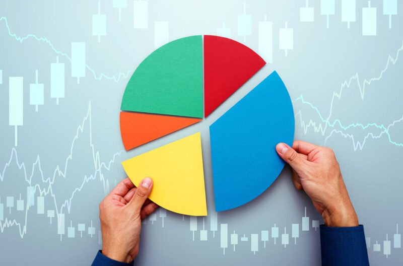 international property in a diversified business portfolio