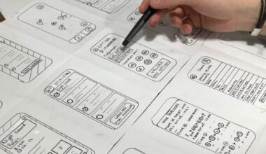 best practices for designing intuitive navigation menus