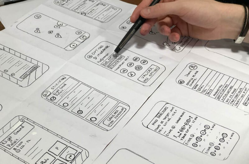 best practices for designing intuitive navigation menus
