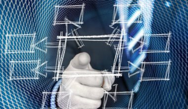 automation tactics that work across any industry
