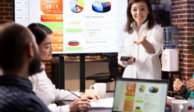 data driven methods for ppc campaign effectiveness gains