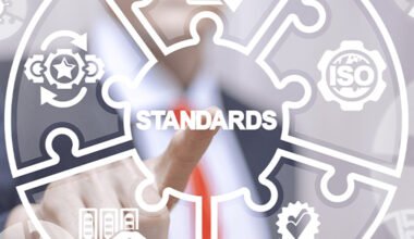 how quality standards help businesses improve performance