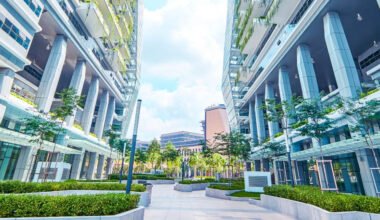 innovative trends in sustainable commercial construction