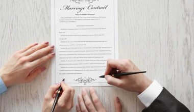 prenuptial agreements before marriage