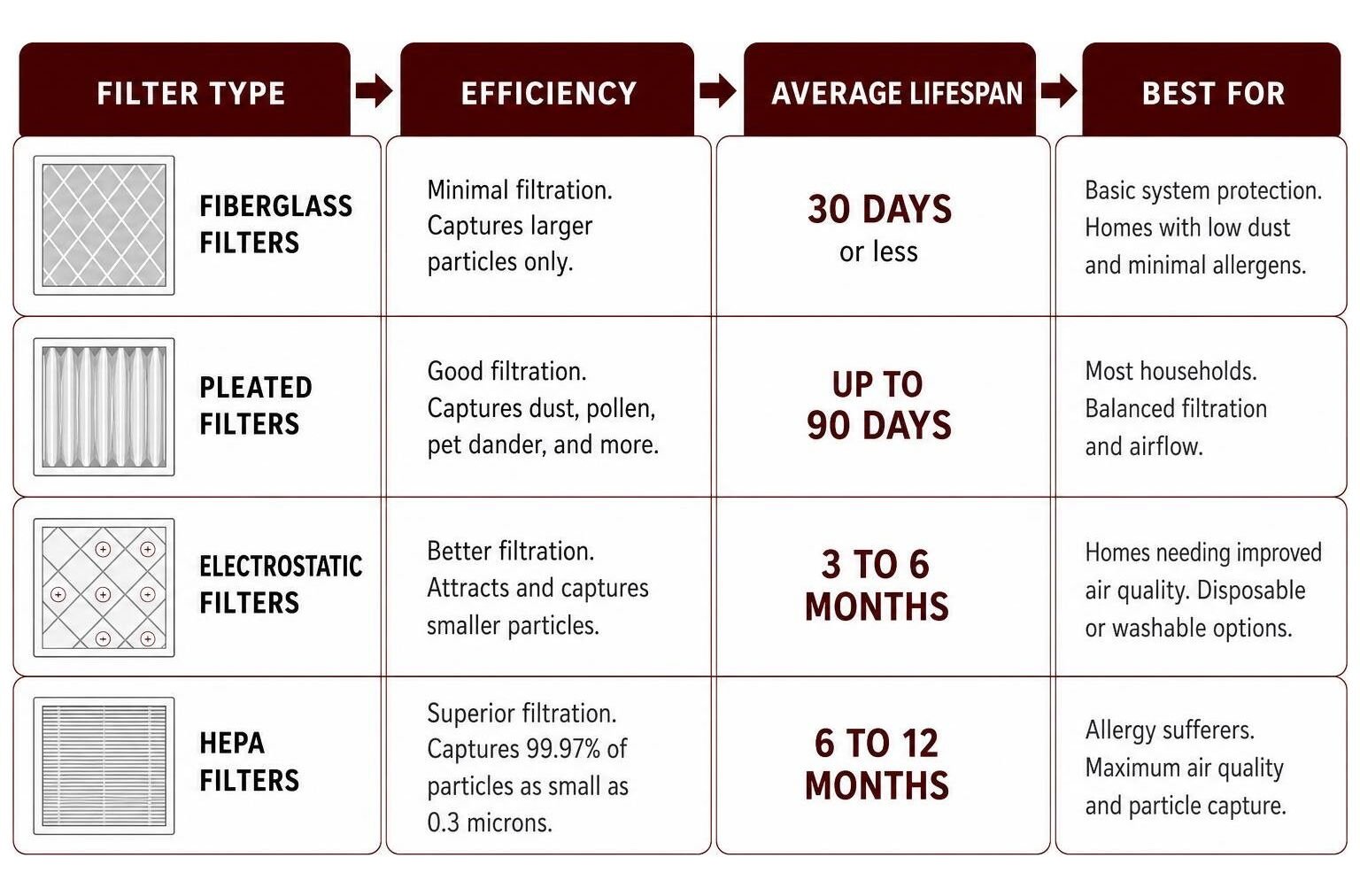 enhancing your home quality hvac solutions and sustainable hardwood 1