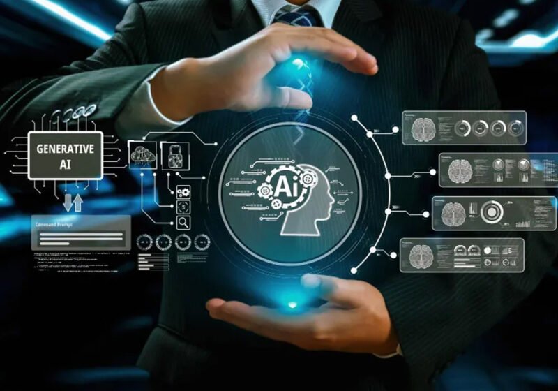 integrating ai into everyday business operations