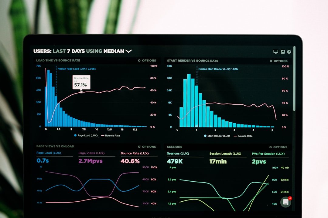 modern digital marketing strategies for brandse