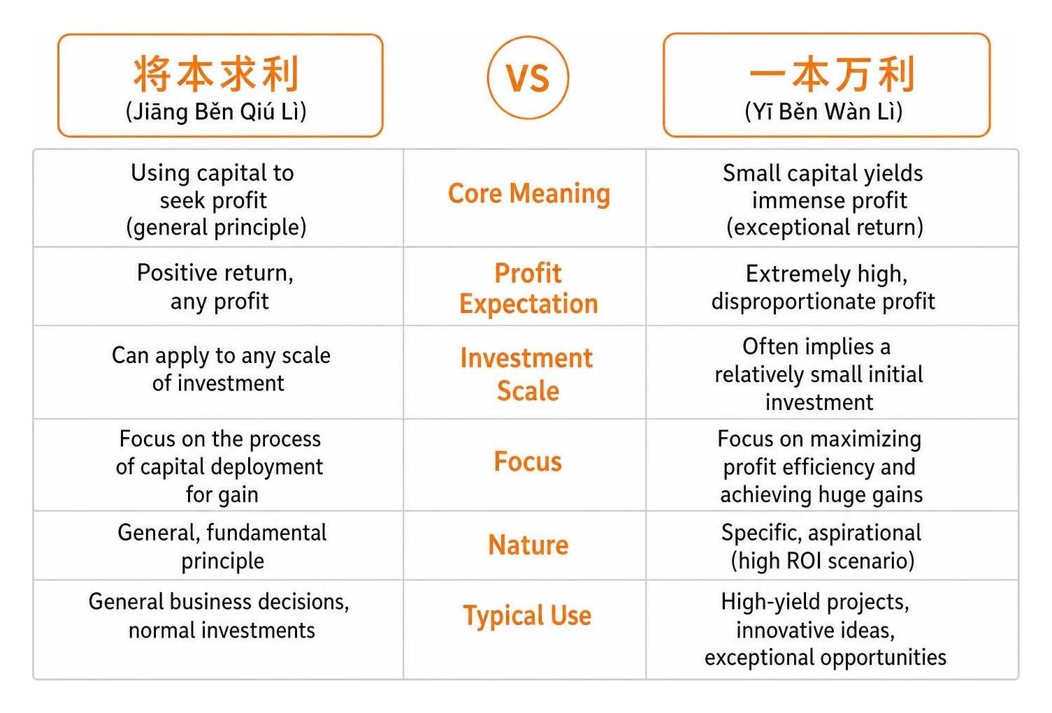 mastering mandarin effective online tools for learning chines